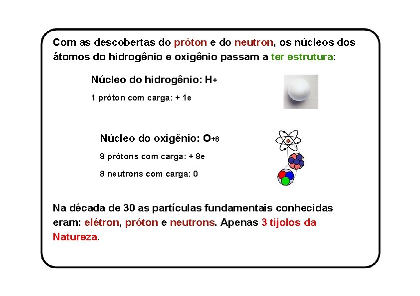 Com as descobertas do próton e do neutron, os núcleos dos átomos do hidrogênio