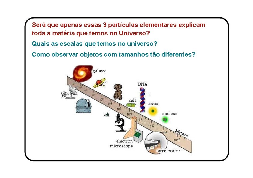 Será que apenas essas 3 partículas elementares explicam toda a matéria que temos no