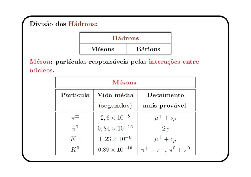 Divisão dos Hádrons: Hádrons Mésons Bárions Méson: partículas responsáveis pelas interações entre núcleos. Mésons