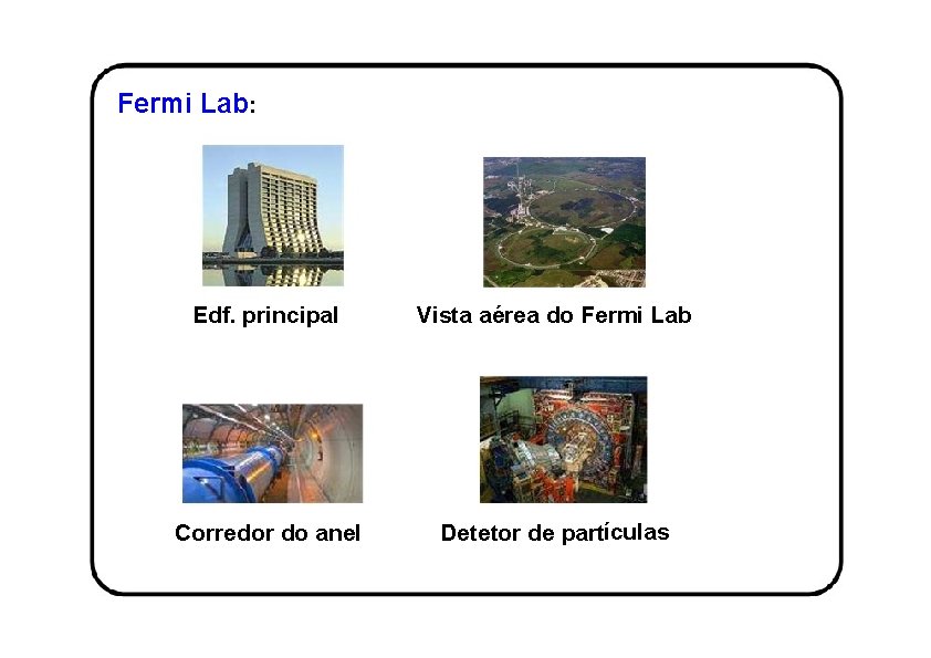 Fermi Lab: Edf. principal Vista aérea do Fermi Lab Corredor do anel Detetor de