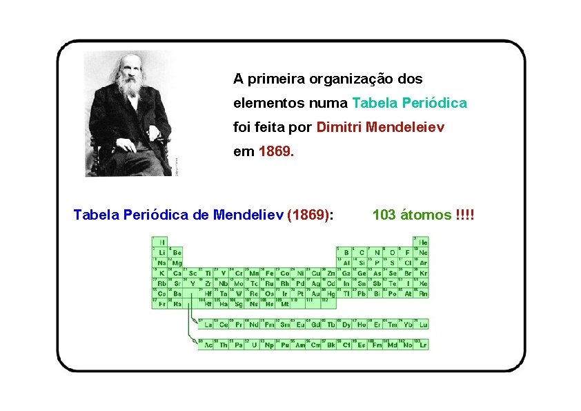 A primeira organização dos elementos numa Tabela Periódica foi feita por Dimitri Mendeleiev em