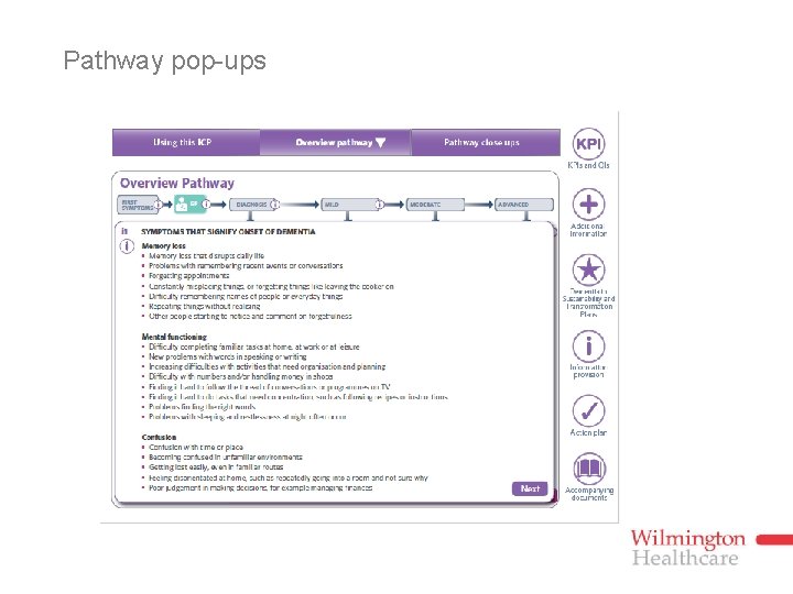 Pathway pop-ups 