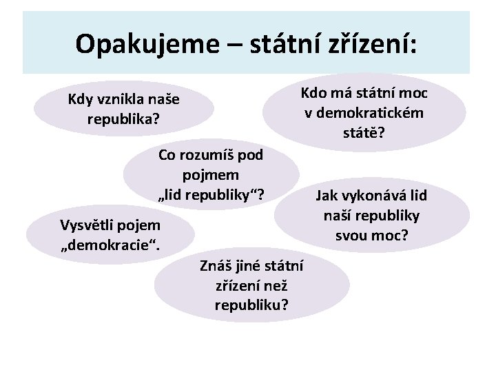 Opakujeme – státní zřízení: Kdo má státní moc v demokratickém státě? Kdy vznikla naše