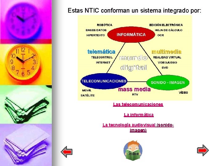 Estas NTIC conforman un sistema integrado por: Las telecomunicaciones La informática La tecnología audiovisual