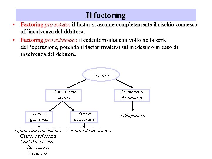 Il factoring • Factoring pro soluto: il factor si assume completamente il rischio connesso
