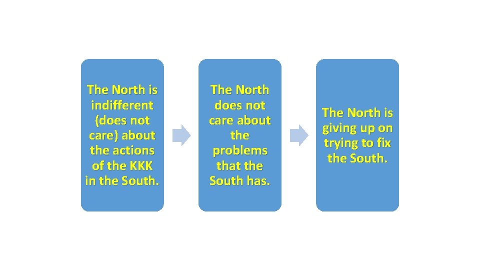 The North is indifferent (does not care) about the actions of the KKK in
