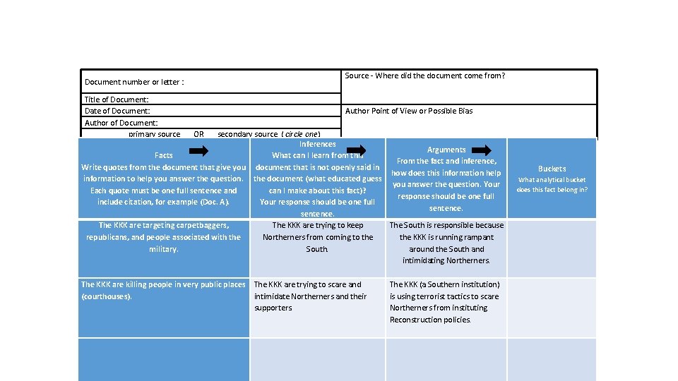 Source - Where did the document come from? Document number or letter : Title