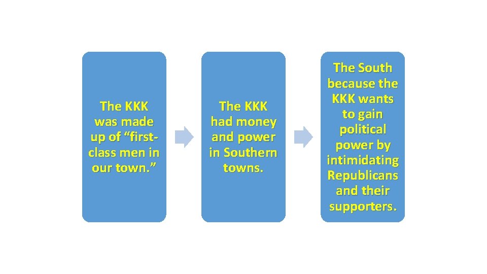 The KKK was made up of “firstclass men in our town. ” The KKK