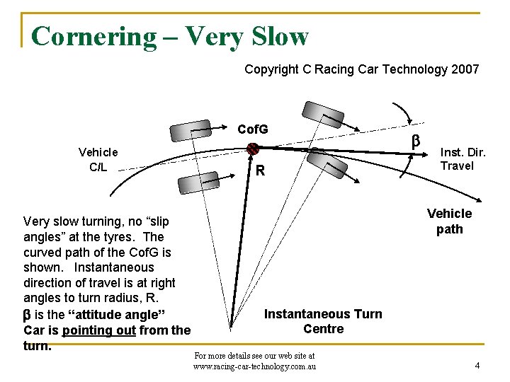 Cornering – Very Slow Copyright C Racing Car Technology 2007 Cof. G Vehicle C/L