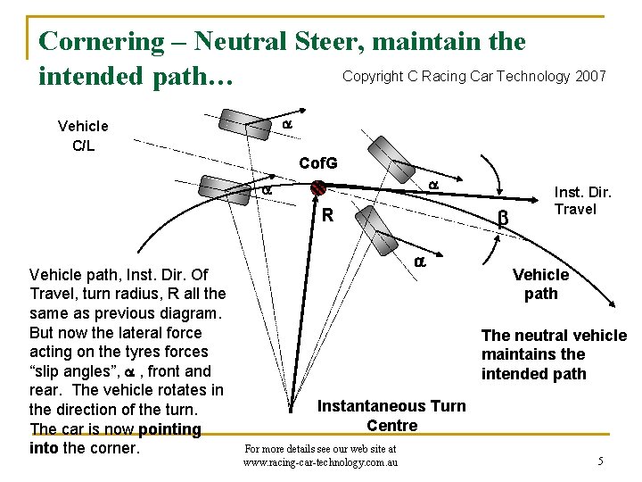 Cornering – Neutral Steer, maintain the Copyright C Racing Car Technology 2007 intended path…