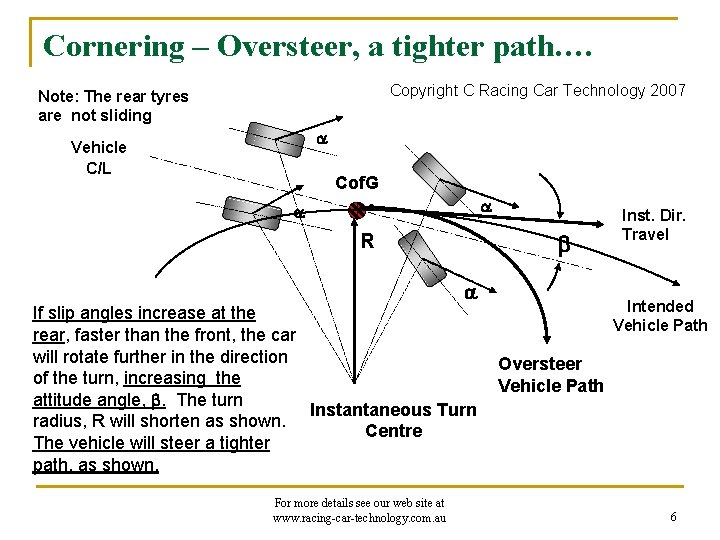 Cornering – Oversteer, a tighter path. … Copyright C Racing Car Technology 2007 Note: