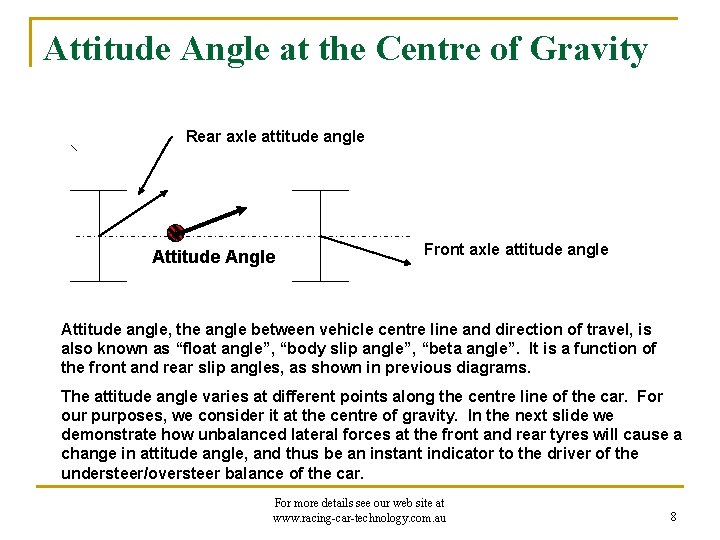 Attitude Angle at the Centre of Gravity Rear axle attitude angle Attitude Angle Front