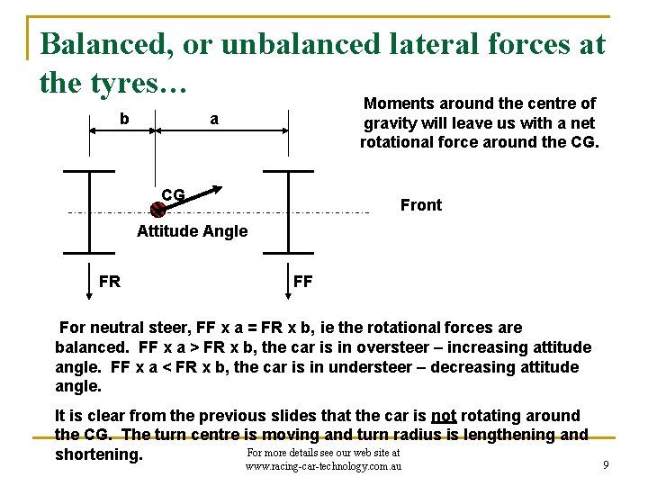 Balanced, or unbalanced lateral forces at the tyres… Moments around the centre of b