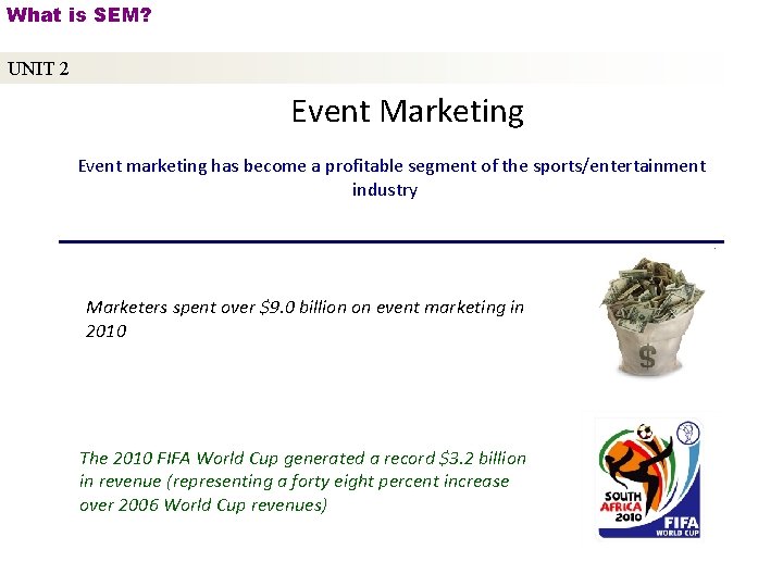 What is SEM? UNIT 2 Event Marketing Event marketing has become a profitable segment