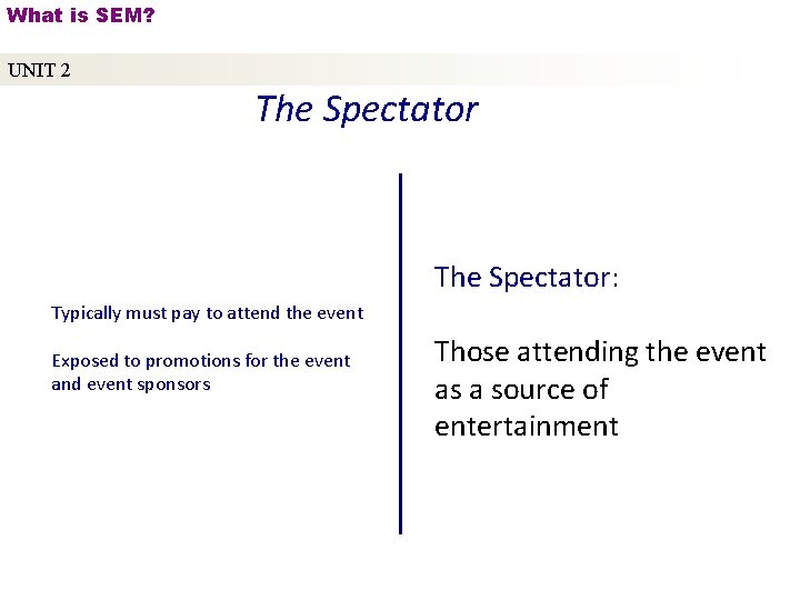 What is SEM? UNIT 2 The Spectator: Typically must pay to attend the event