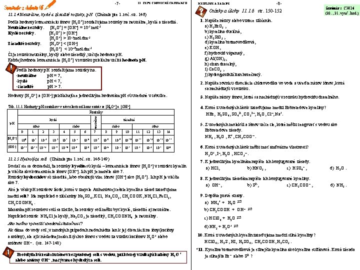  7 11 TYPY CHEMICKÝCH REAKCIÍ 8 KYSELINY A ZÁSADY Otázky a úlohy 11.