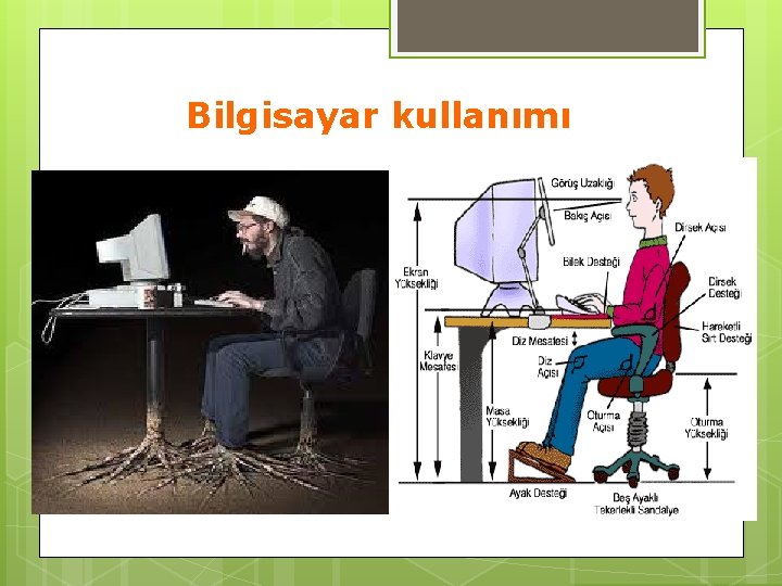 Bilgisayar kullanımı 