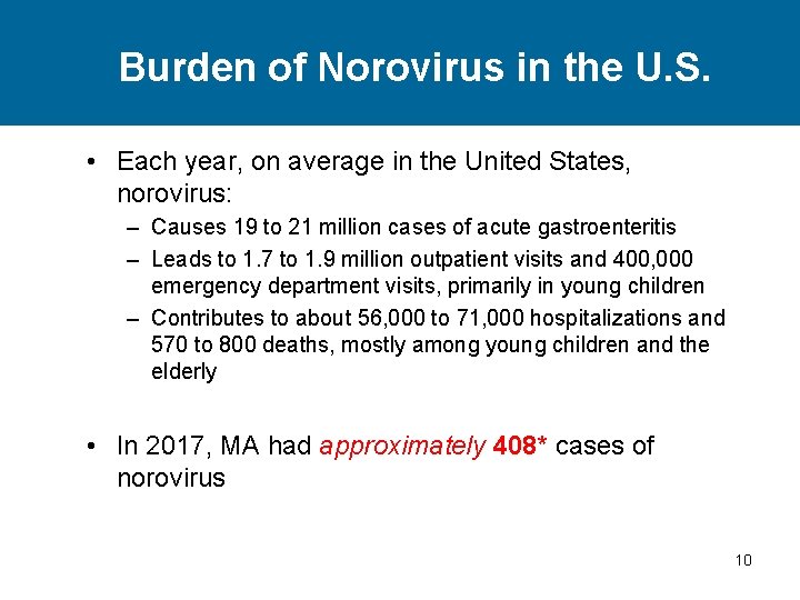 Burden of Norovirus in the U. S. • Each year, on average in the