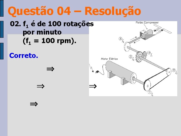 Questão 04 – Resolução 02. f 1 é de 100 rotações por minuto (f