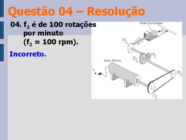 Questão 04 – Resolução 04. f 2 é de 100 rotações por minuto (f