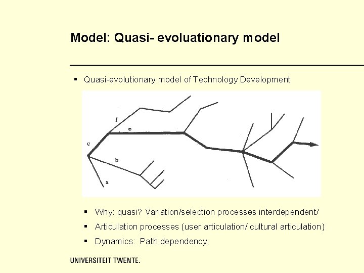 Model: Quasi- evoluationary model § Quasi-evolutionary model of Technology Development § Why: quasi? Variation/selection Model: Quasi- evoluationary model § Quasi-evolutionary model of Technology Development § Why: quasi? Variation/selection