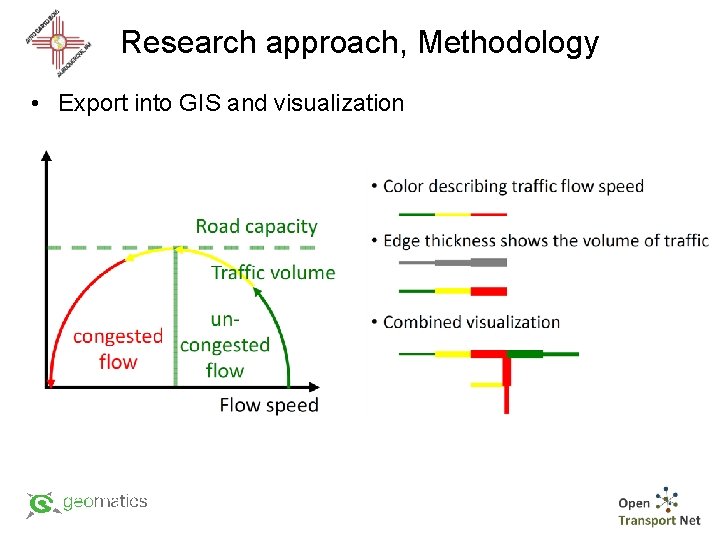 Research approach, Methodology • Export into GIS and visualization 