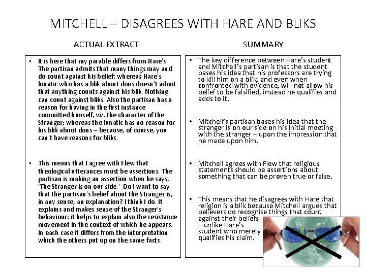 MITCHELL – DISAGREES WITH HARE AND BLIKS ACTUAL EXTRACT SUMMARY • It is here