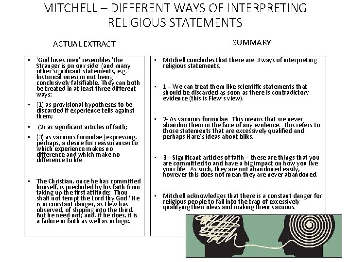 MITCHELL – DIFFERENT WAYS OF INTERPRETING RELIGIOUS STATEMENTS ACTUAL EXTRACT • 'God loves men'