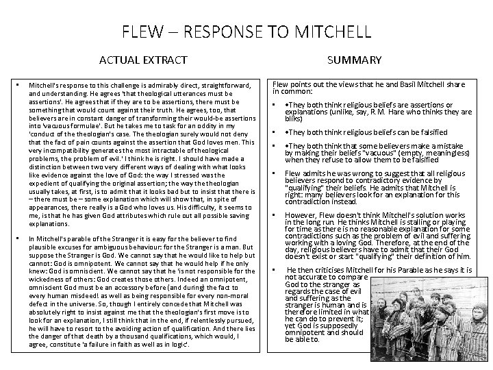 FLEW – RESPONSE TO MITCHELL ACTUAL EXTRACT • • Mitchell's response to this challenge