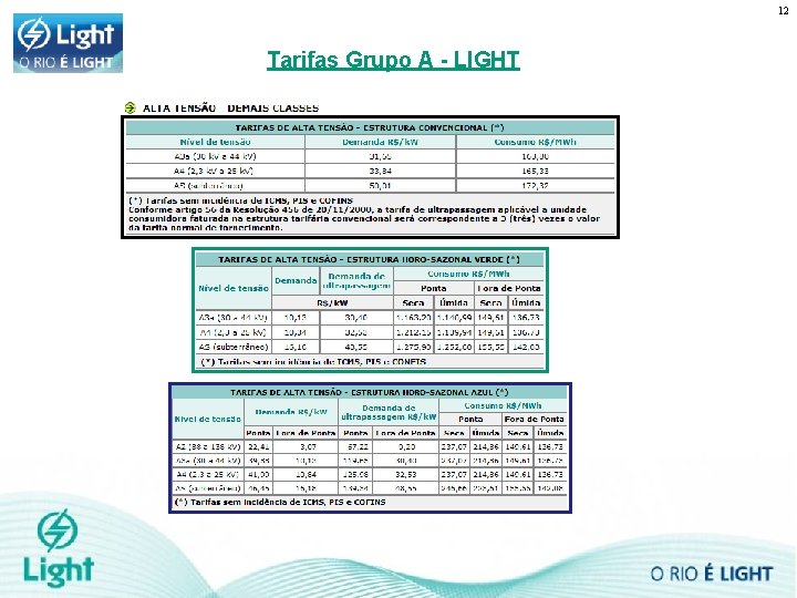 12 Tarifas Grupo A - LIGHT 