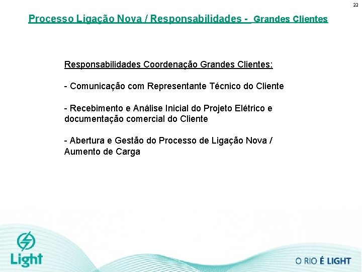 22 Processo Ligação Nova / Responsabilidades - Grandes Clientes Responsabilidades Coordenação Grandes Clientes: -