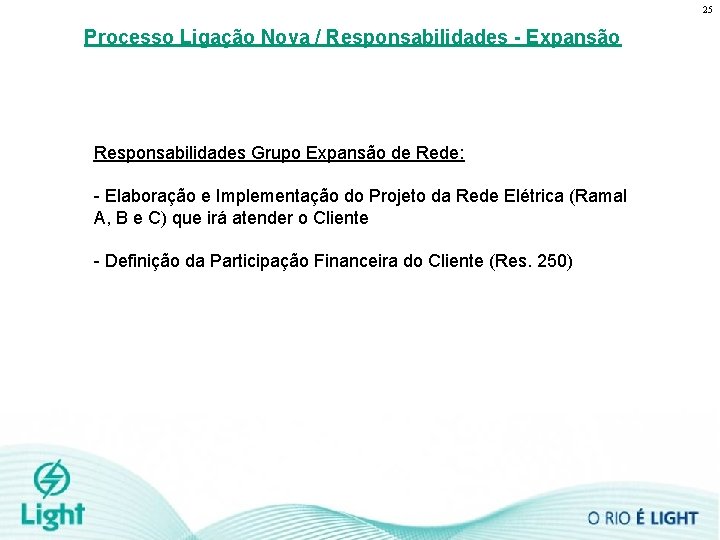 25 Processo Ligação Nova / Responsabilidades - Expansão Responsabilidades Grupo Expansão de Rede: -