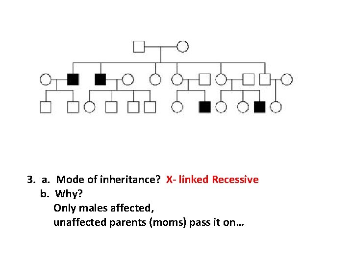 3. a. Mode of inheritance? X- linked Recessive b. Why? Only males affected, unaffected