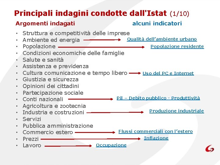Principali indagini condotte dall'Istat (1/10) Argomenti indagati • • • • • alcuni indicatori