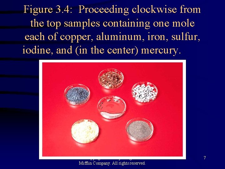 Figure 3. 4: Proceeding clockwise from the top samples containing one mole each of