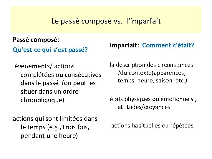  Le passé composé vs. l'imparfait Passé composé: Qu’est-ce qui s’est passé? Imparfait: Comment