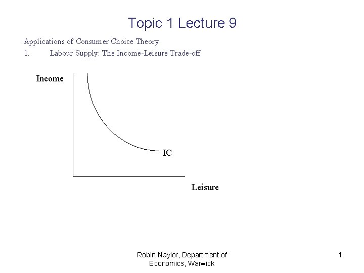 Topic 1 Lecture 9 Applications of Consumer Choice Theory 1. Labour Supply: The Income-Leisure