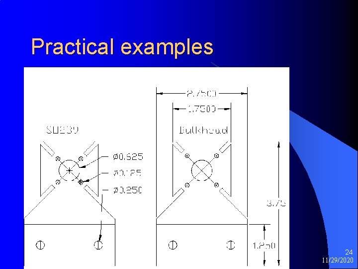 Practical examples 24 11/29/2020 
