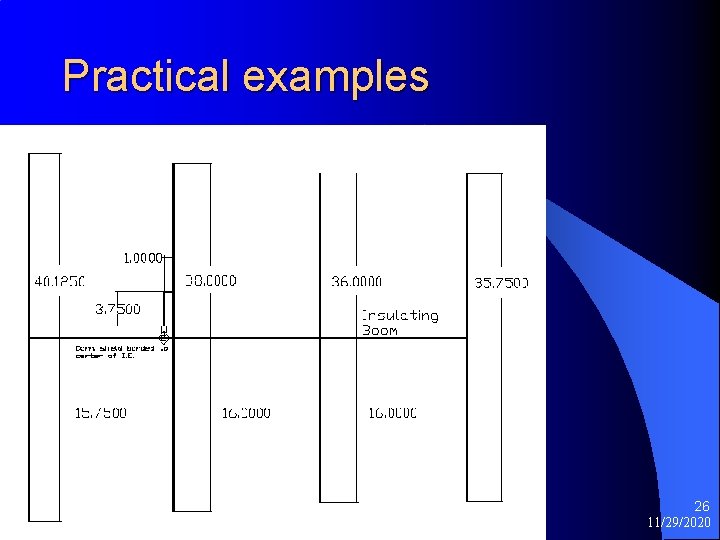 Practical examples 26 11/29/2020 