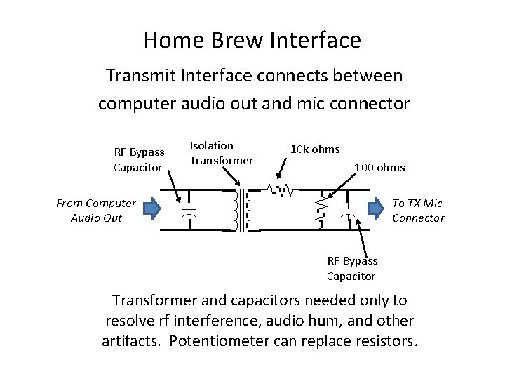Home Brew Interface Transmit Interface connects between computer audio out and mic connector RF Home Brew Interface Transmit Interface connects between computer audio out and mic connector RF
