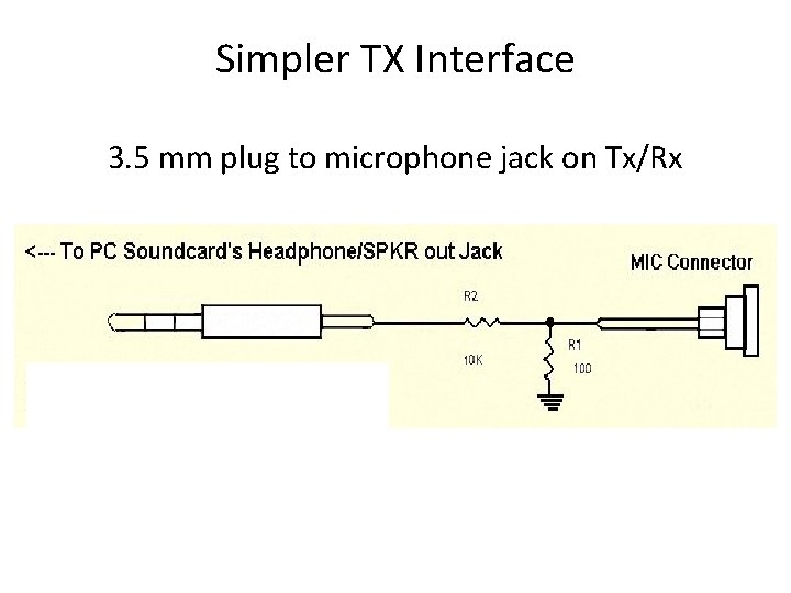Simpler TX Interface 3. 5 mm plug to microphone jack on Tx/Rx Simpler TX Interface 3. 5 mm plug to microphone jack on Tx/Rx