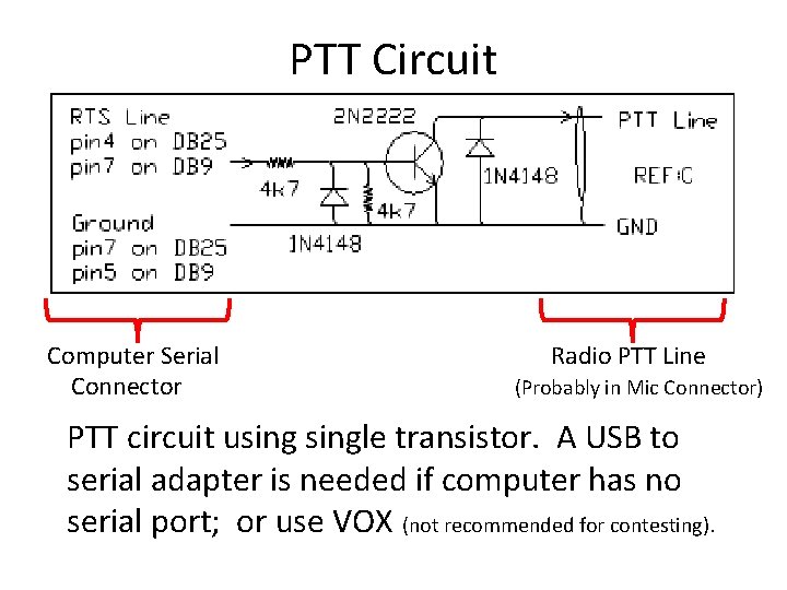 PTT Circuit Computer Serial Radio PTT Line Connector (Probably in Mic Connector) PTT circuit PTT Circuit Computer Serial Radio PTT Line Connector (Probably in Mic Connector) PTT circuit