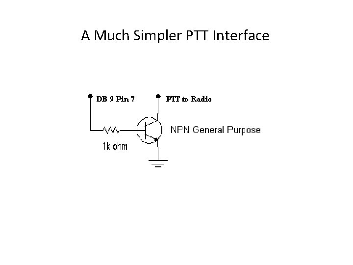 A Much Simpler PTT Interface A Much Simpler PTT Interface