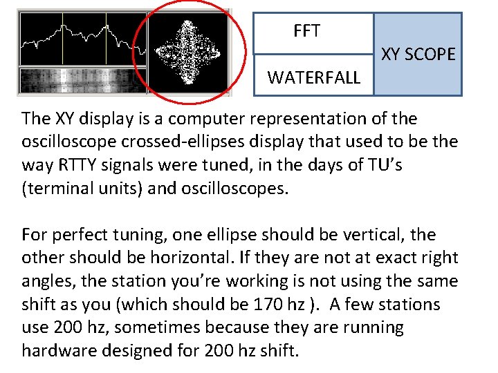 FFT XY SCOPE WATERFALL The XY display is a computer representation of the FFT XY SCOPE WATERFALL The XY display is a computer representation of the
