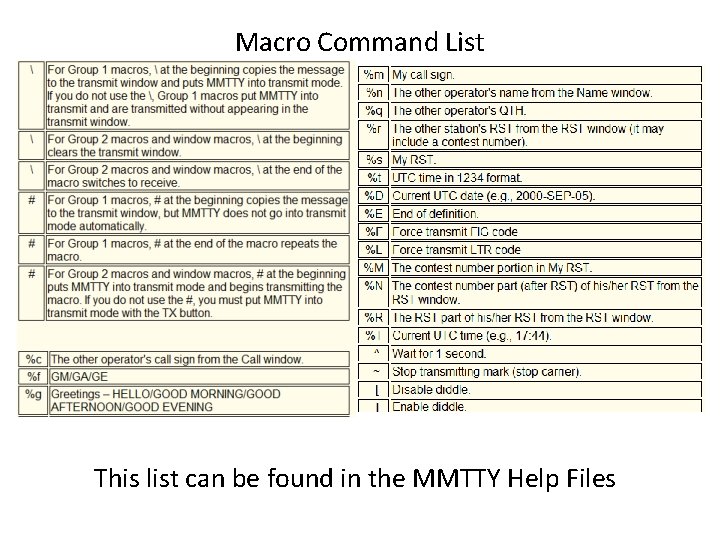 Macro Command List This list can be found in the MMTTY Help Files Macro Command List This list can be found in the MMTTY Help Files