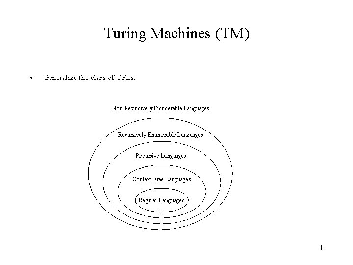 Turing Machines (TM) • Generalize the class of CFLs: Non-Recursively Enumerable Languages Recursive Languages