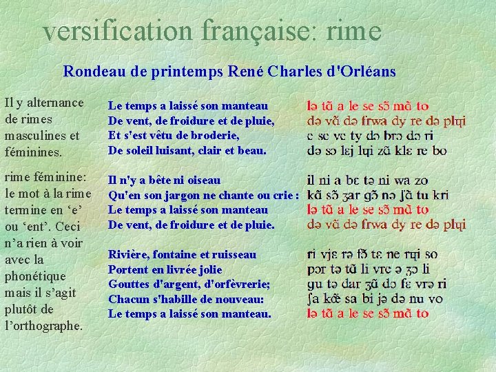 versification française: rime Rondeau de printemps René Charles d'Orléans Il y alternance de rimes