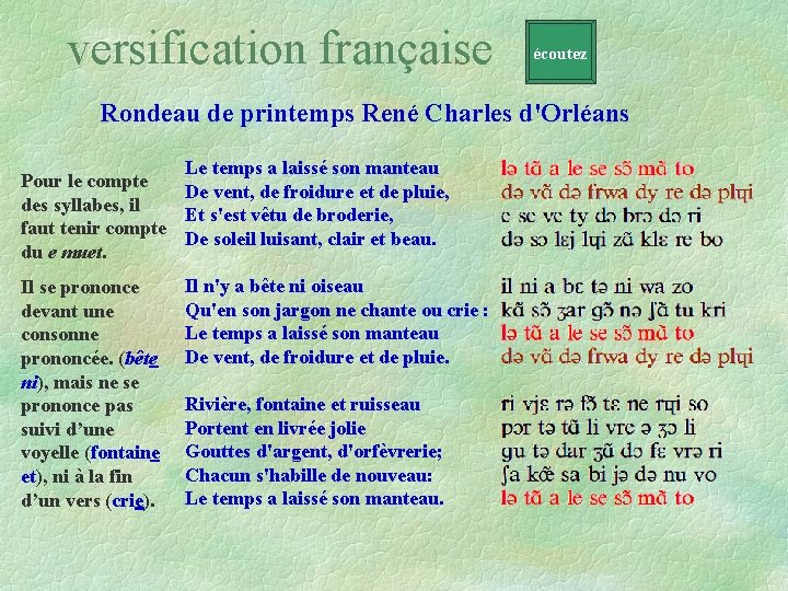 versification française écoutez Rondeau de printemps René Charles d'Orléans Le temps a laissé son