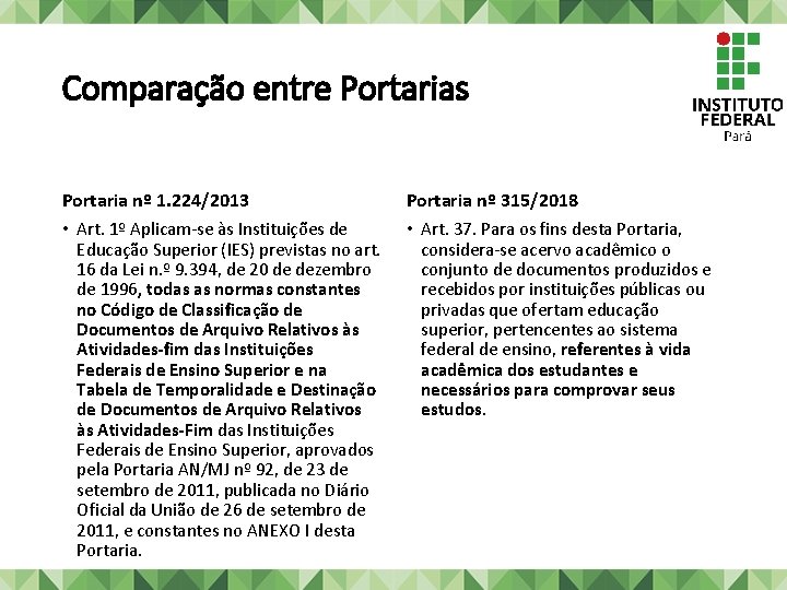 Comparação entre Portarias Portaria nº 1. 224/2013 • Art. 1º Aplicam-se às Instituições de