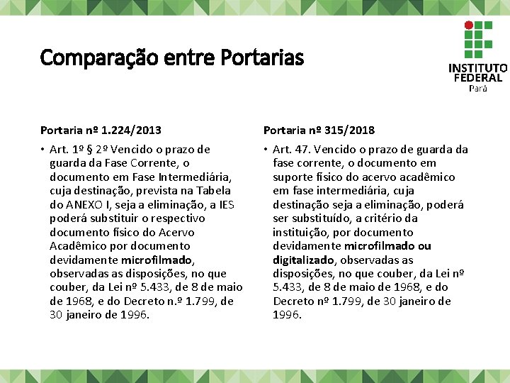 Comparação entre Portarias Portaria nº 1. 224/2013 • Art. 1º § 2º Vencido o